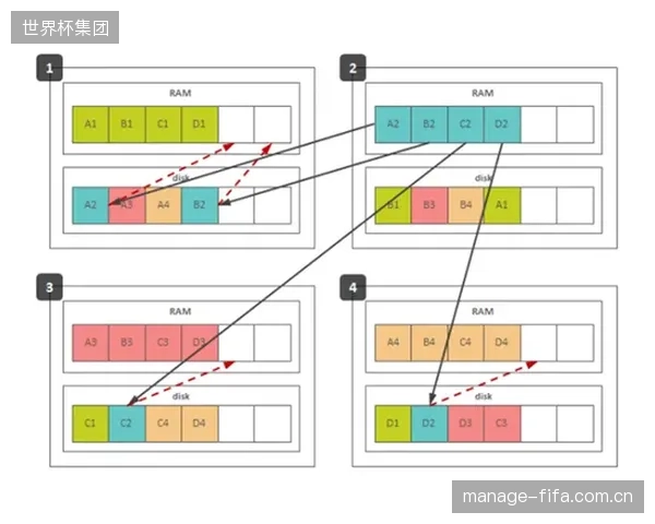 平均无故障时间提升2倍：VSWR分布式纠偏的冗余设计如何显著增强马拉松UHF计时系统的全天候可靠性